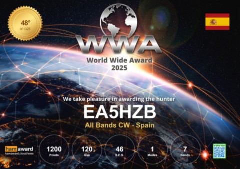 EA5HZB WWA 2025 All bands CW Spain