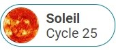 cycle solaire 25